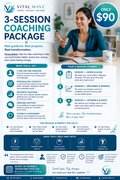 3-Session Coaching Package