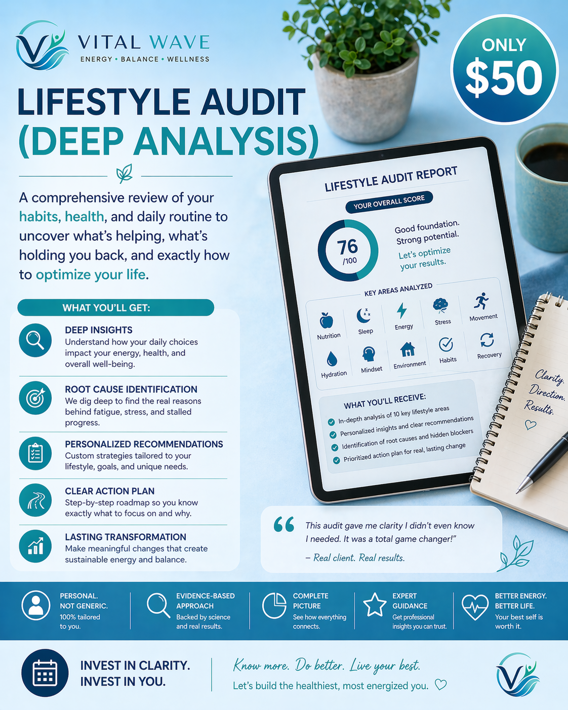 Lifestyle Audit (Deep Analysis)