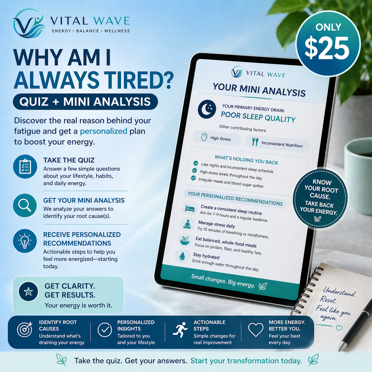 Why Am I Always Tired? Quiz + Mini Analysis