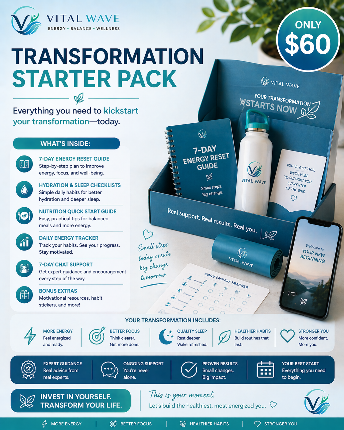 Transformation Starter Pack